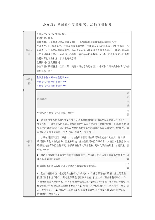易制毒化学品购买、运输证明核发docx