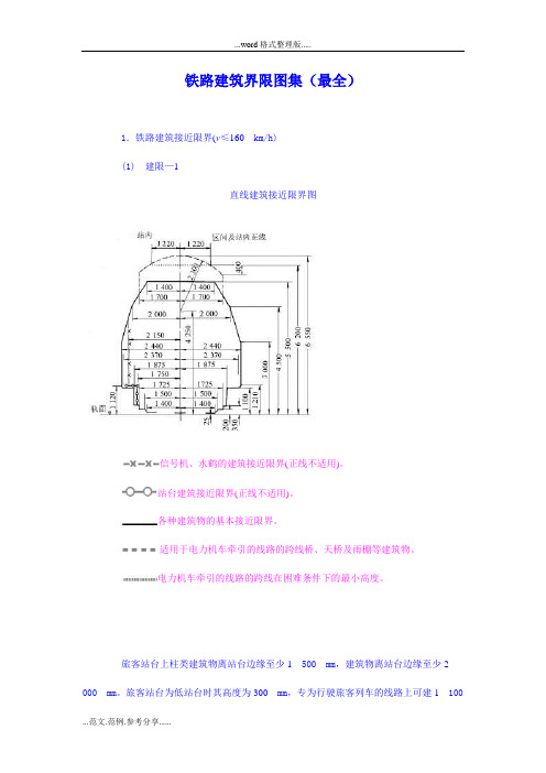 铁路限界图集(最全)