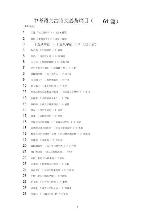 (完整版)中考语文古诗文必背篇目(61篇)汇总