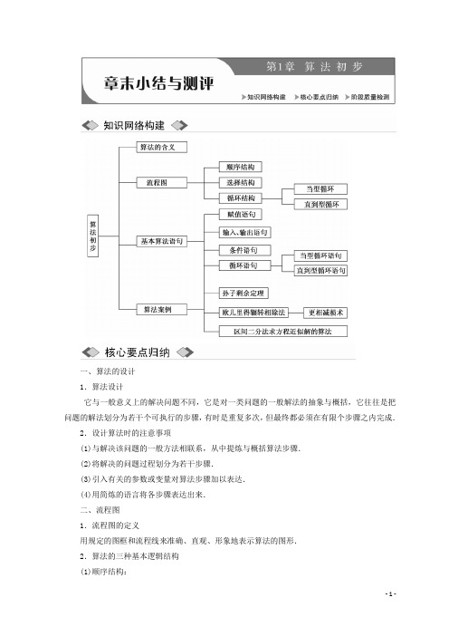 高中数学苏教版必修三教学案：第1章 章末小结与测评含答案