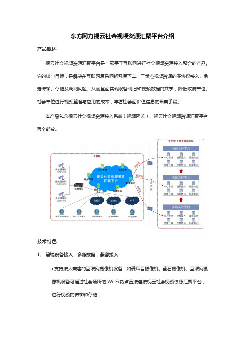 东方网力视云社会视频资源汇聚平台介绍