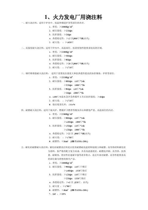 火电厂耐火材料技术指标