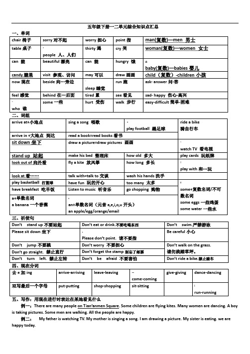 小学英语冀教版五年级下册知识点汇总