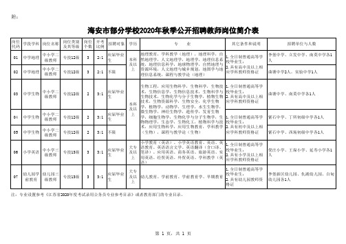 海安市部分学校2020年秋季公开招聘教师岗位简介表