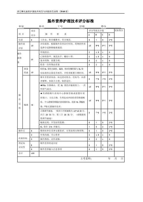 肠外营养护理评分表