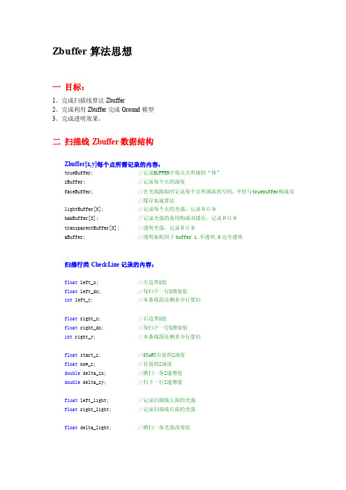 Zbuffer算法思想
