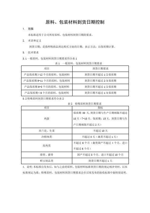 原料到货日期要求