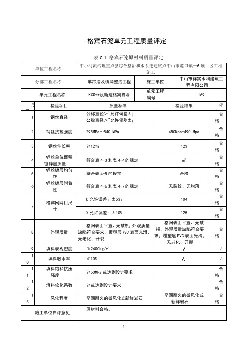 338.6-321.3格宾石笼评定表