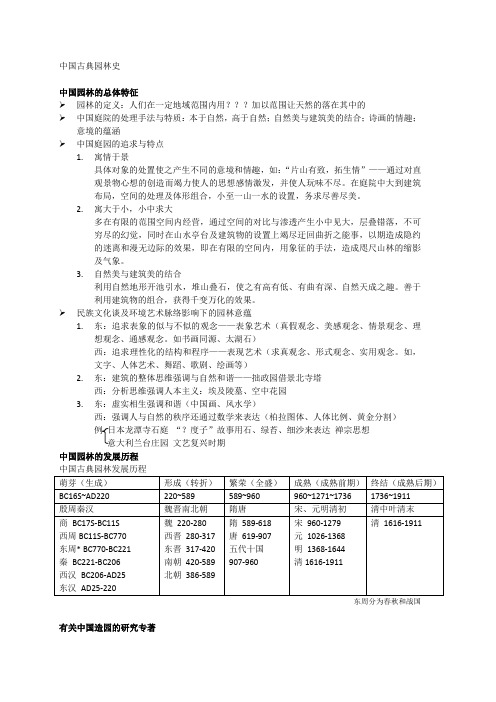 园林史大纲