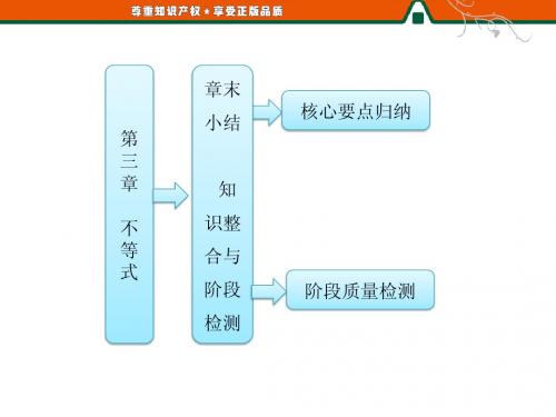 第一部分  第三章  章末小结  知识整合与阶段检测