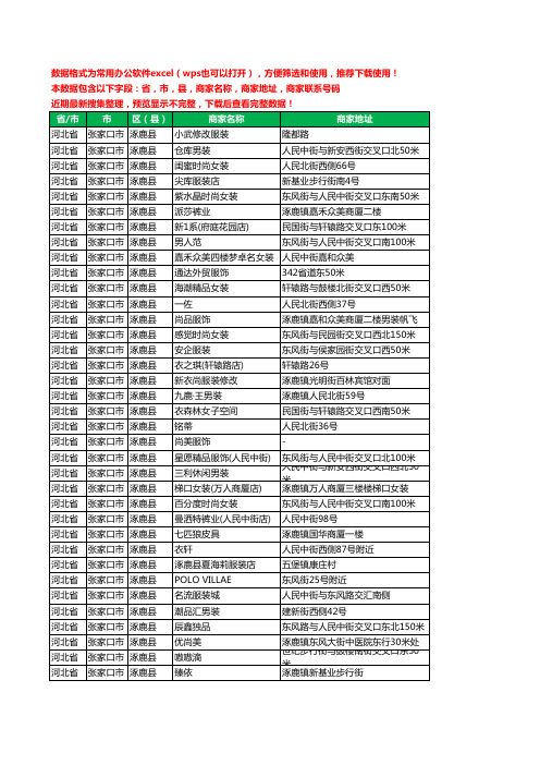 2020新版河北省张家口市涿鹿县服装工商企业公司商家名录名单黄页联系电话号码地址大全118家