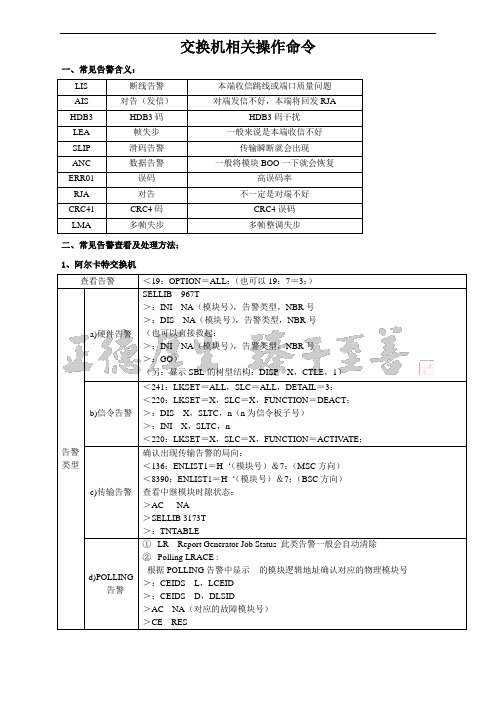 交换机操作命令