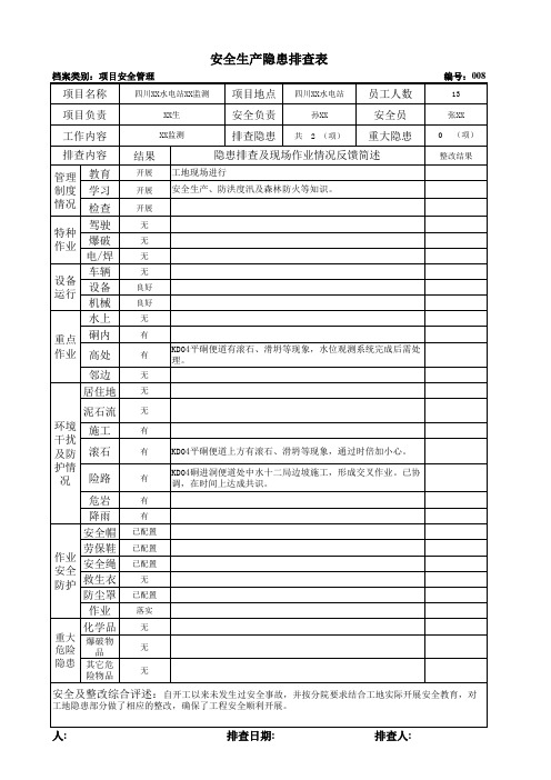 安全生产隐患排查表