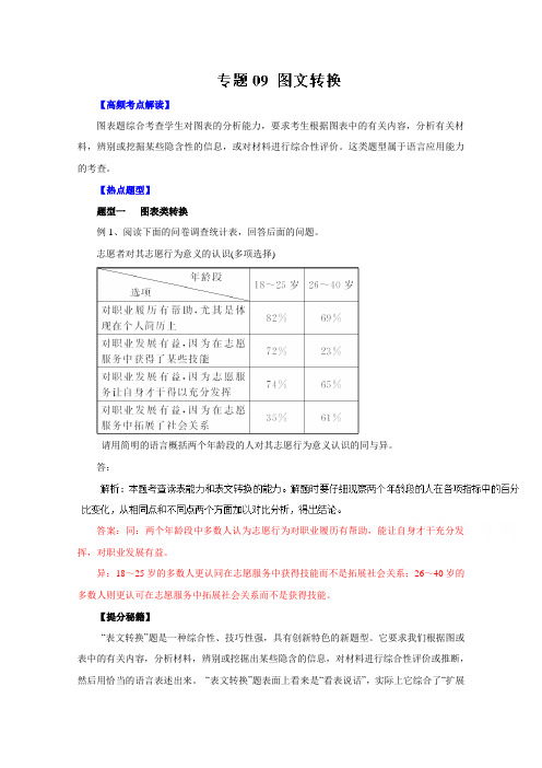 专题09 图文转换(解析版) Word版含解析.doc