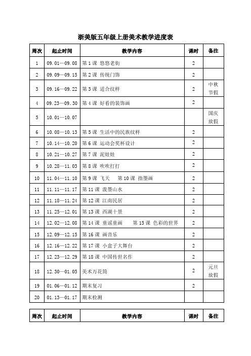 浙美版五年级上册美术教学进度表