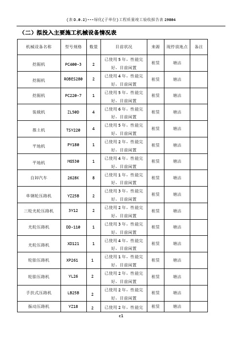 (二)拟投入主要施工机械设备情况表