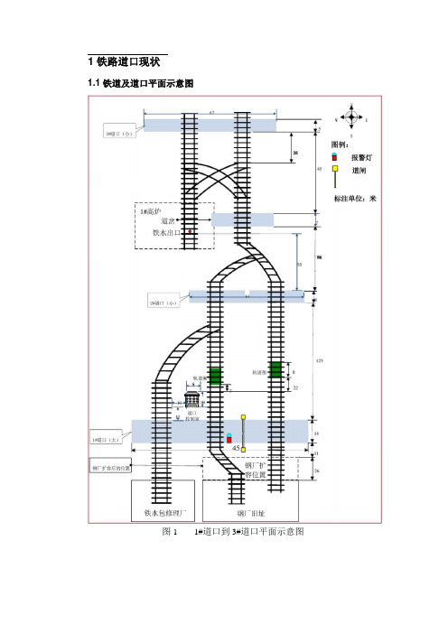 铁路道口远程控制系统解决方案