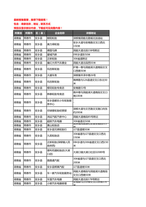 新版湖南省常德市安乡县汽车用品企业公司商家户名录单联系方式地址大全32家