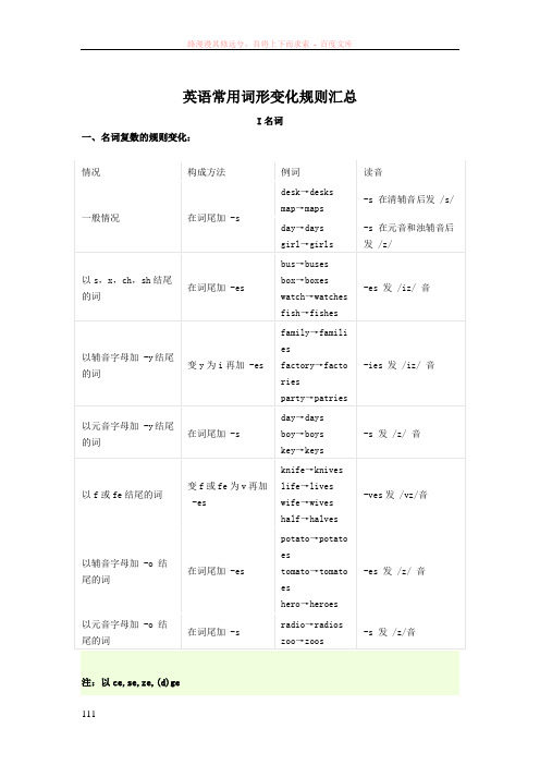 英语常用词形变化规则汇总