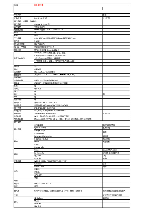 公司企业产品规格书模板