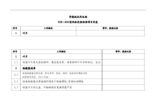 风电项目定检标准项目列表