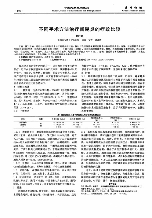不同手术方法治疗阑尾炎的疗效比较