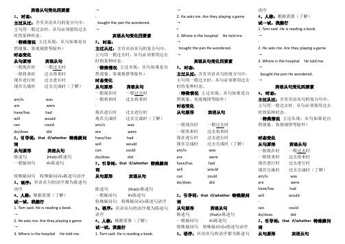 宾语从句变化四要素： 时态、连接词、语序、人称