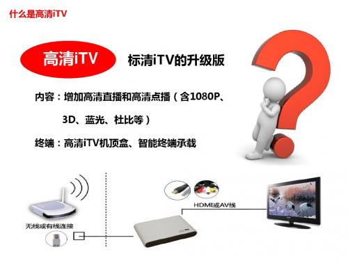 培训材料-高清iTV产品