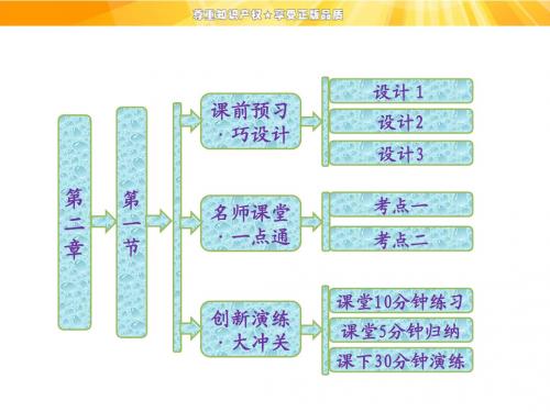 第二章第一节化学反应速率