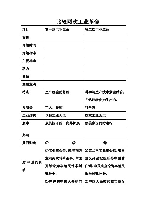 两次工业革命比较表