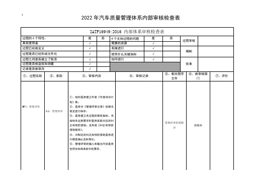 2022年IATF16949汽车质量管理体系内部审核检查表