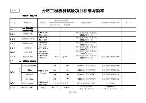 公路工程检测试验项目标准与频率