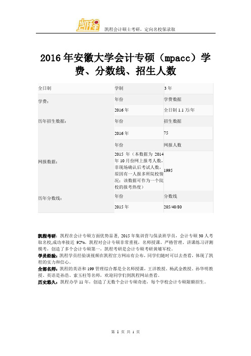 2016年安徽大学会计专硕(mpacc)学费、分数线、招生人数