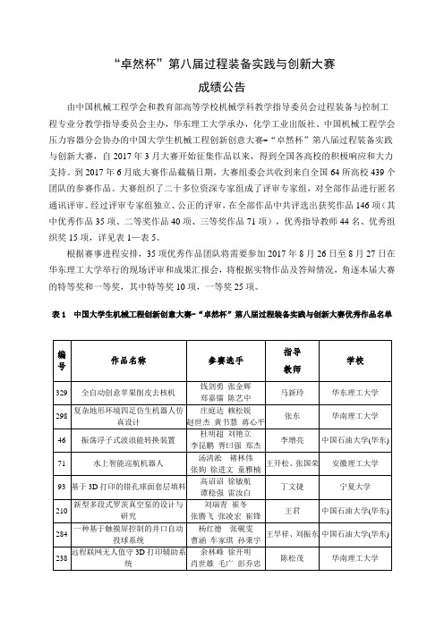 邀请信-全国大学生过程装备实践与创新大赛