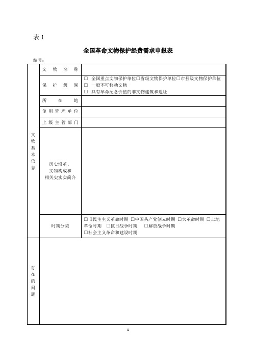 《全国革命文物保护经费需求申报表》(Excel表格)及填报说明 (1)