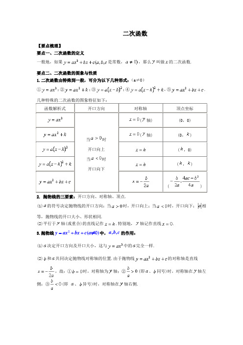 二次函数图象性质重点知识点深度剖析