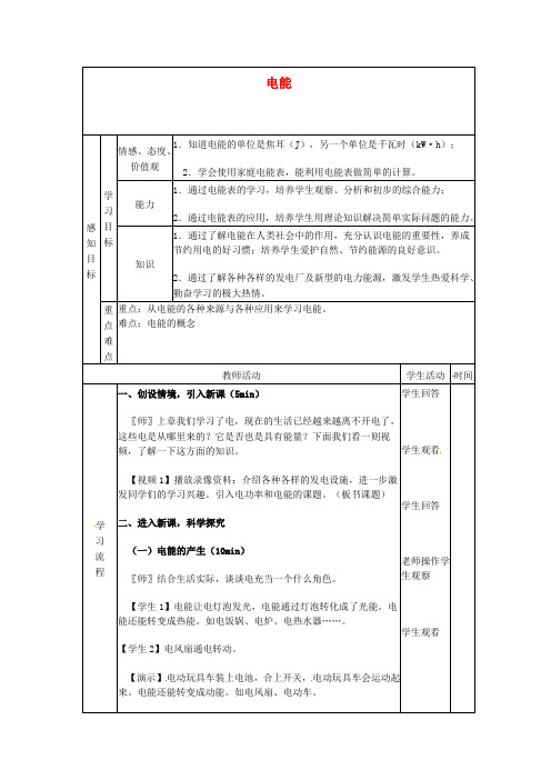 山东省邹平县实验中学九年级物理全册 18.1 电能 电功教案 (新版)新人教版