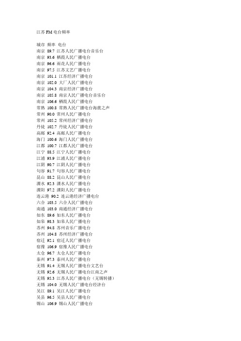 全国FM无线广播频率表