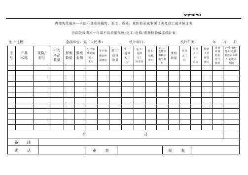 内部失效成本—内部不良质量报废、返工、返修、重新检验成本统计表及怠工成本统计表