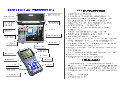 烟气分析仪操作规程