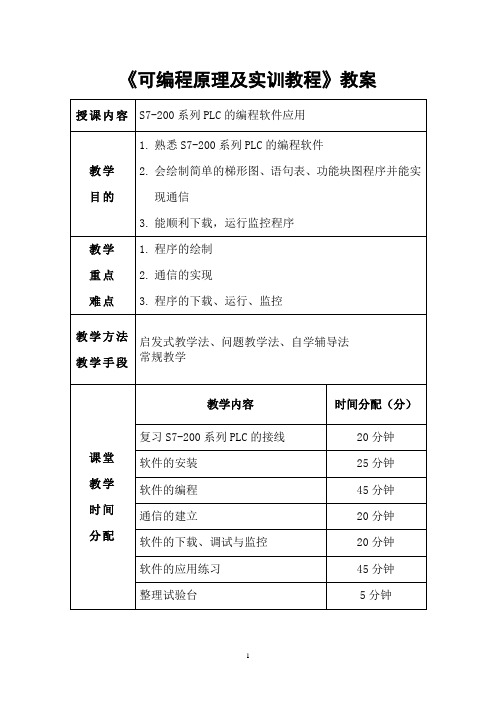 S7-200系列PLC的编程软件应用(电子教案)