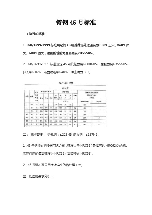 铸钢45号标准