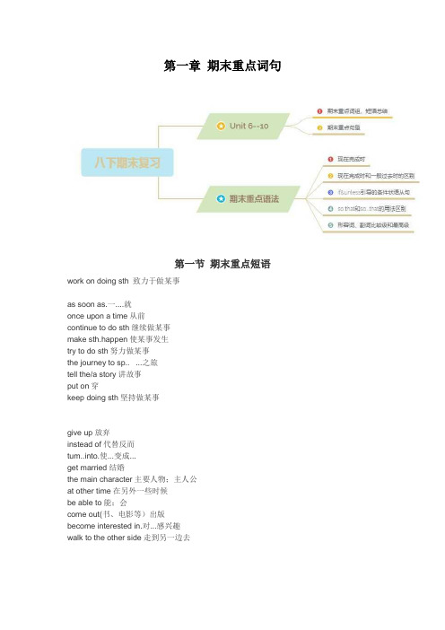 人教版新目标八年级下册英语unit6 -unit10 知识点总结