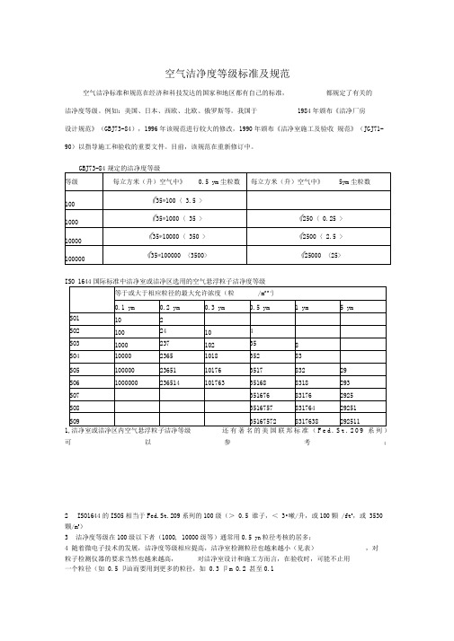 空气洁净度等级标准及规范相关