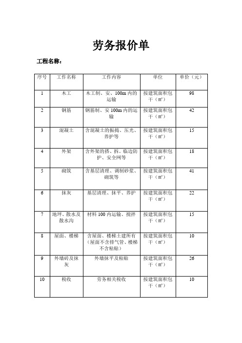 劳务综合报价单