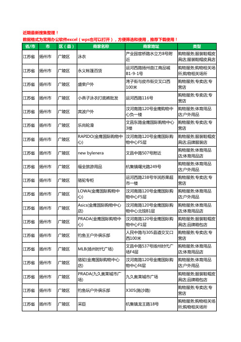 2020新版江苏省扬州市户外用品工商企业公司商家名录名单黄页联系方式大全70家