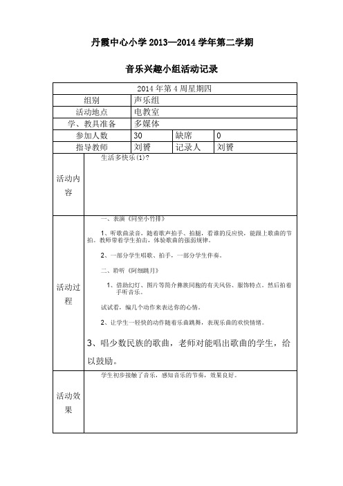 1314第二学期声乐兴趣小组活动记录