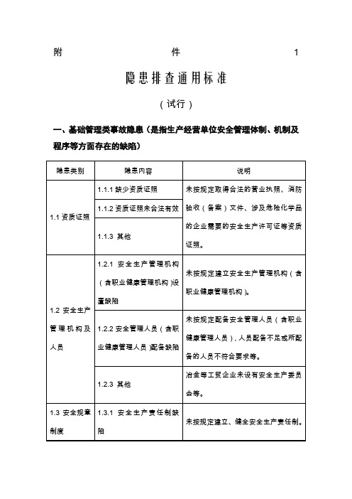 隐患排查通用标准