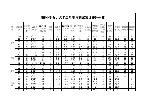 小学生体育达标标准