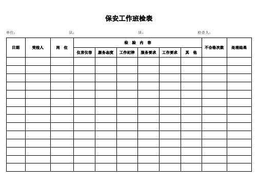 保安工作班检表 (2).doc